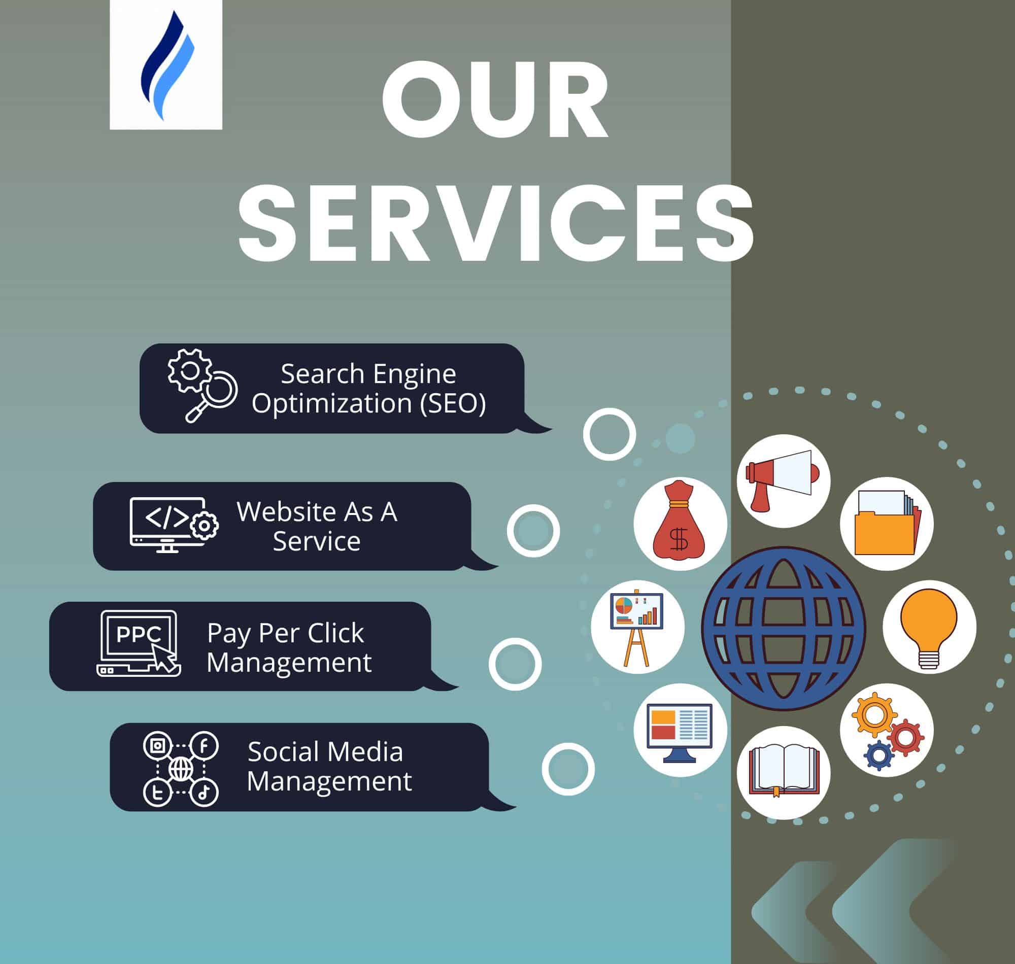 Digital Marketing Services