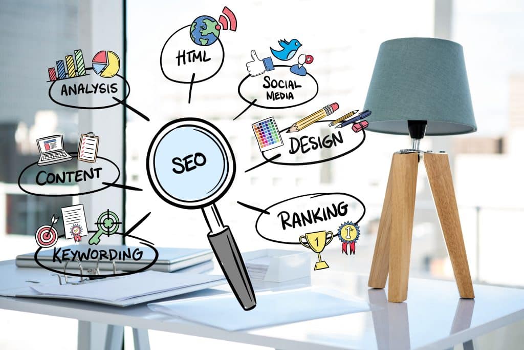 Affordable SEO Toronto Services for Businesses